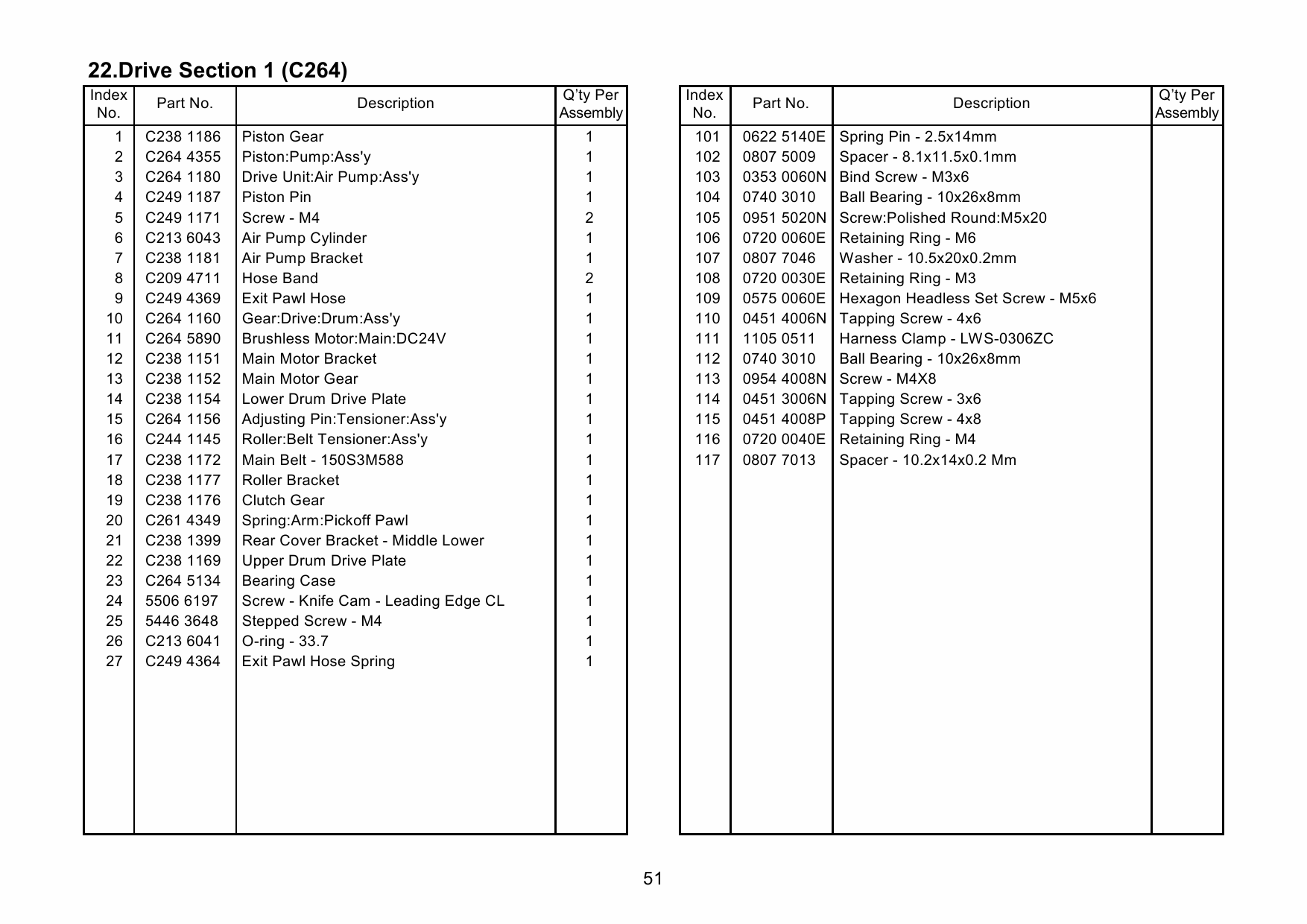 RICOH Aficio DX-4542 4542C 4542CP 4543C 4543CP C264 Parts Catalog-5